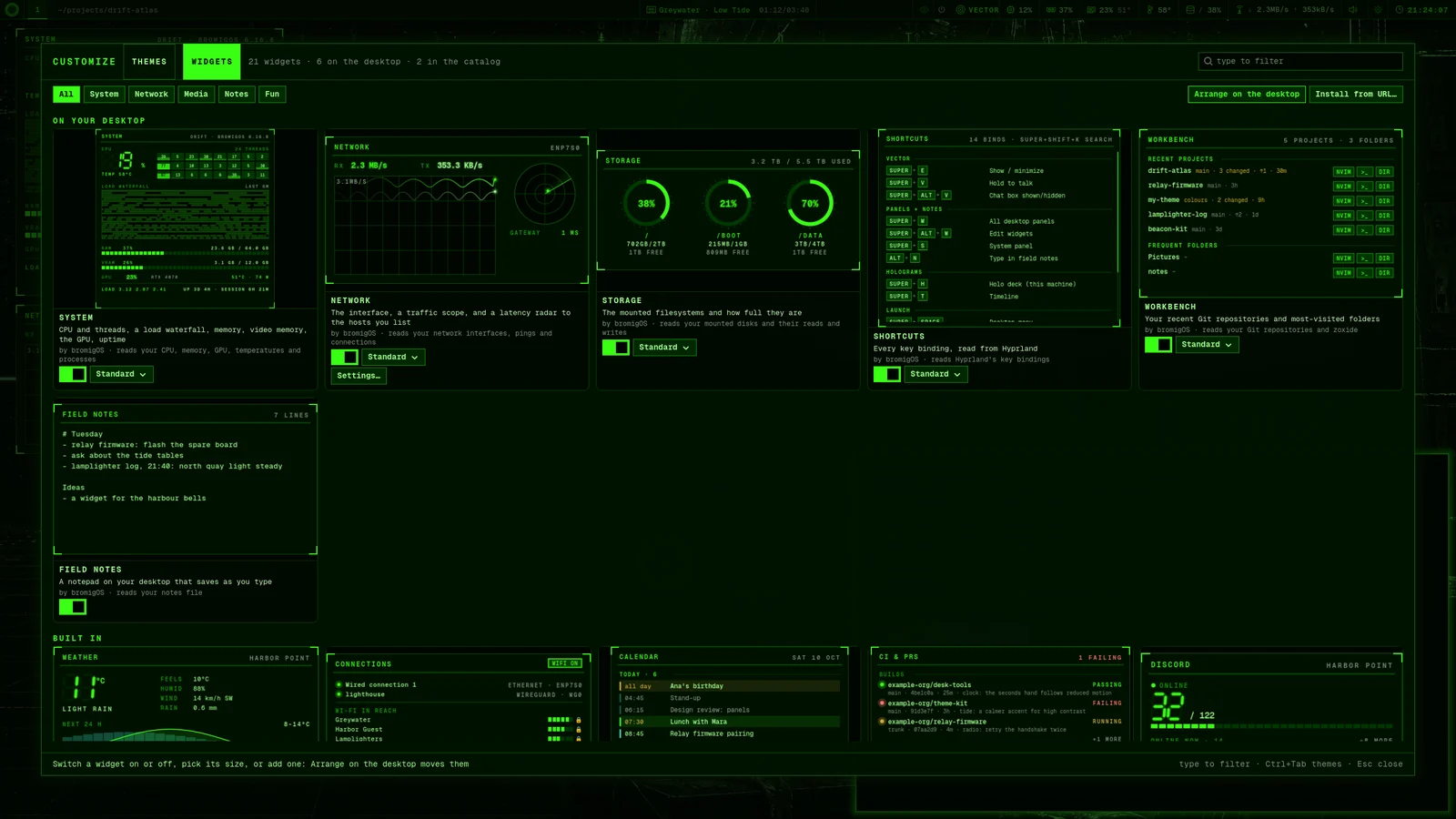 The Customize window on its Widgets tab: a card for each panel, with a picture of it, its switch and its size, under category buttons