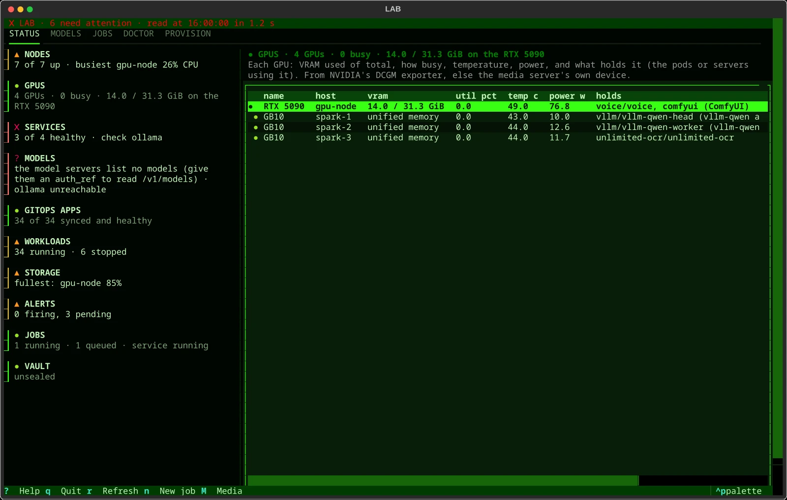The lab console’s Status tab: a card for each part of the lab, and the machines in detail