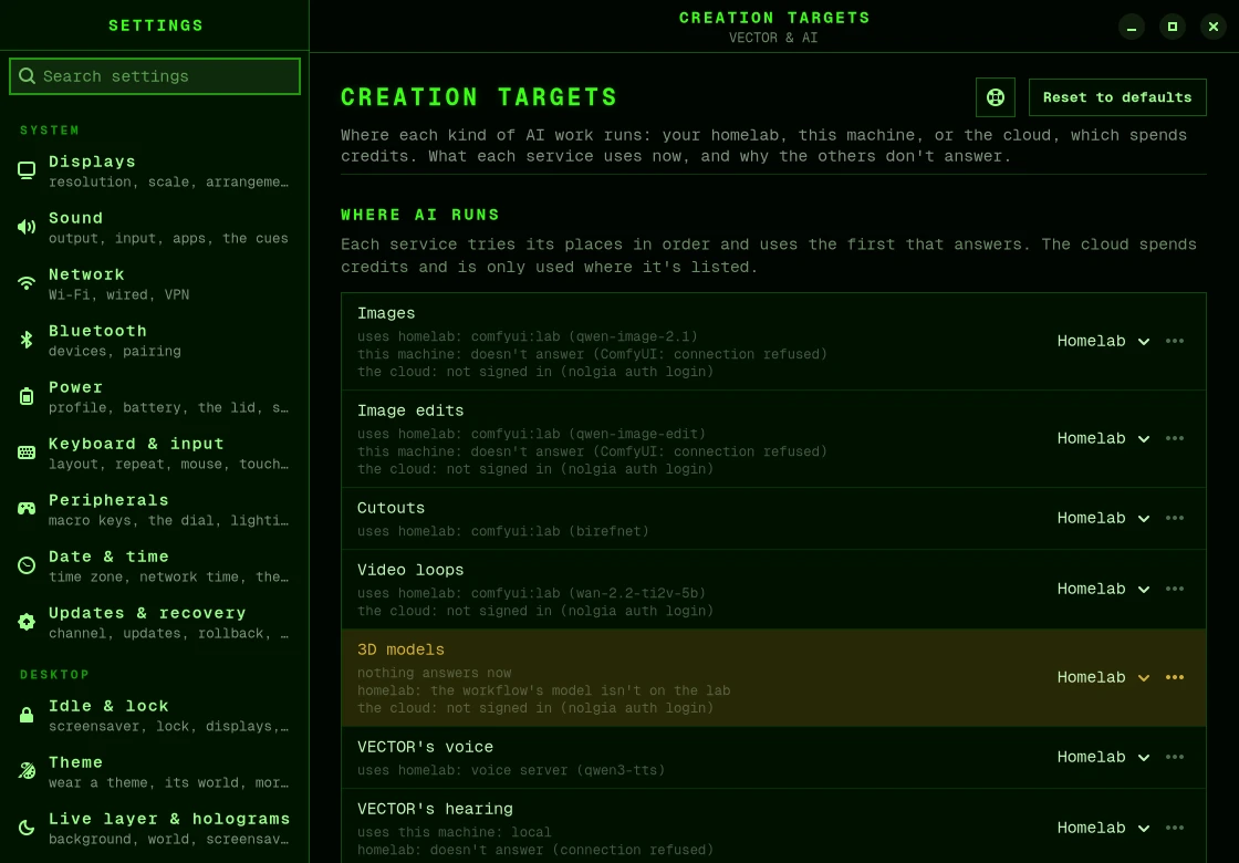 The Creation targets page in Settings: each kind of AI work, what it uses now, and where it runs first