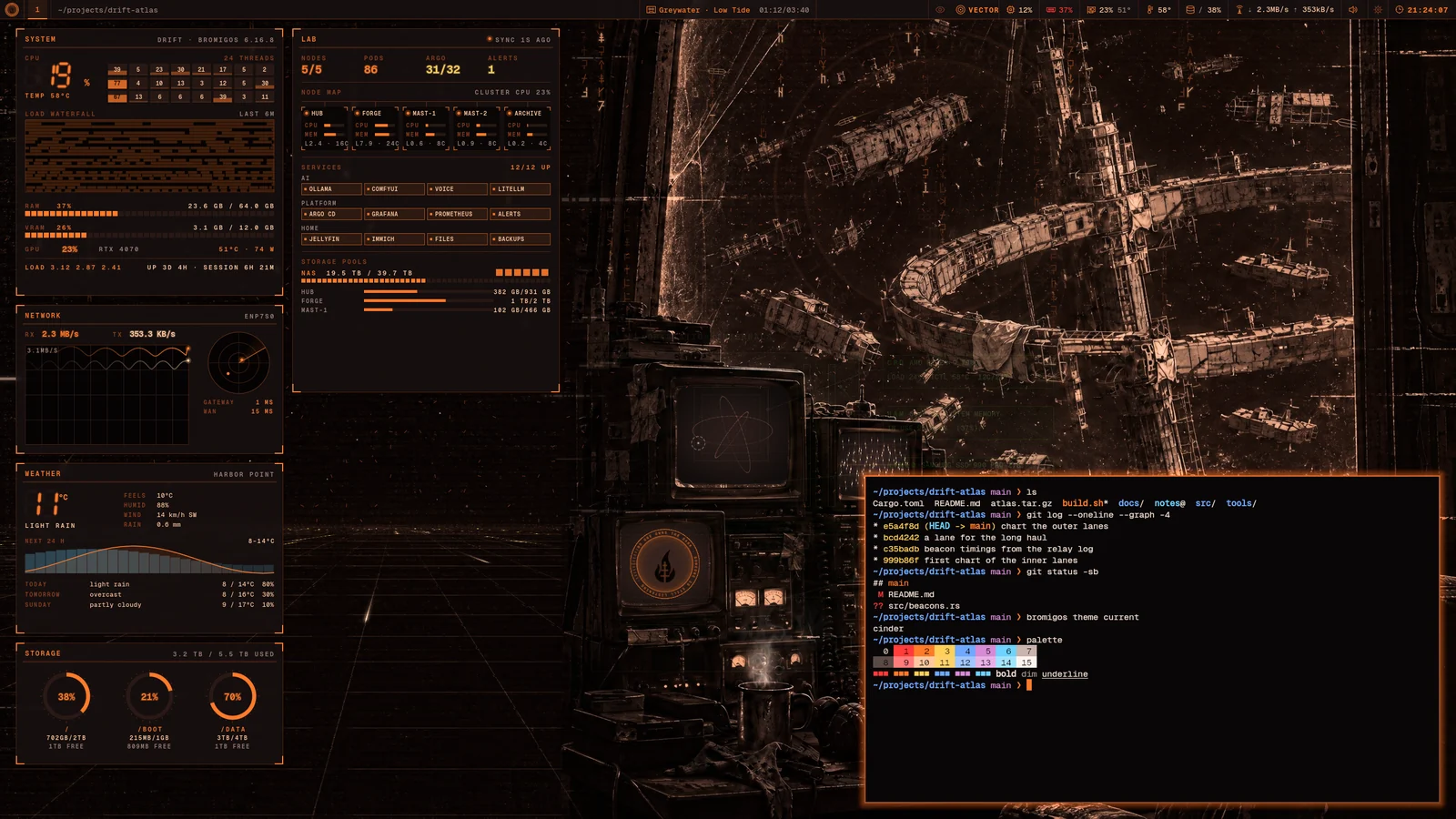 The desktop in Cinder, a colour theme: the den, the bar, the panels and the terminal in ember orange