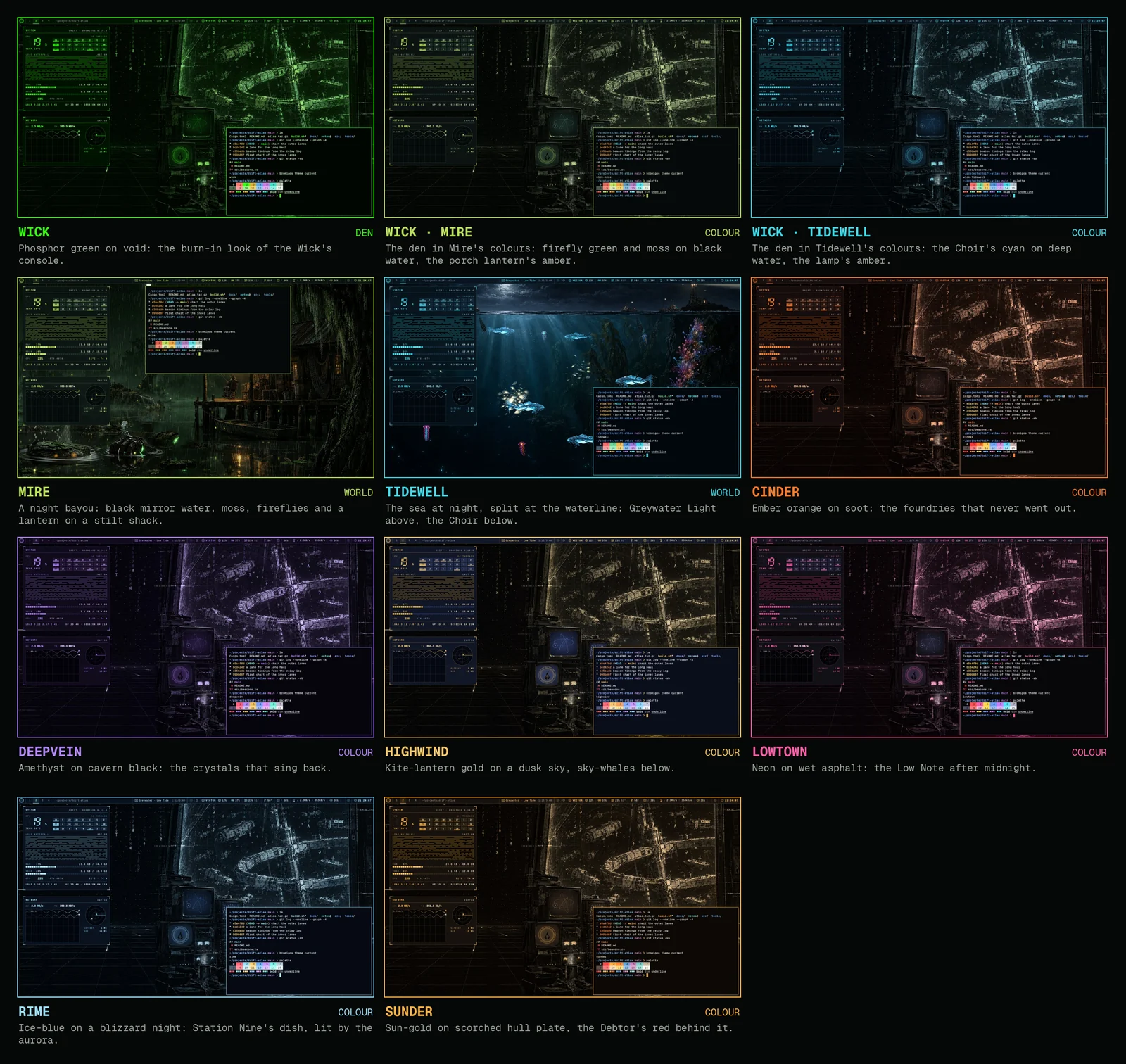All eleven themes, as the theme switcher previews them: Wick, Wick · Mire, Wick · Tidewell, Mire, Tidewell, Cinder, Deepvein, Highwind, Lowtown, Rime and Sunder
