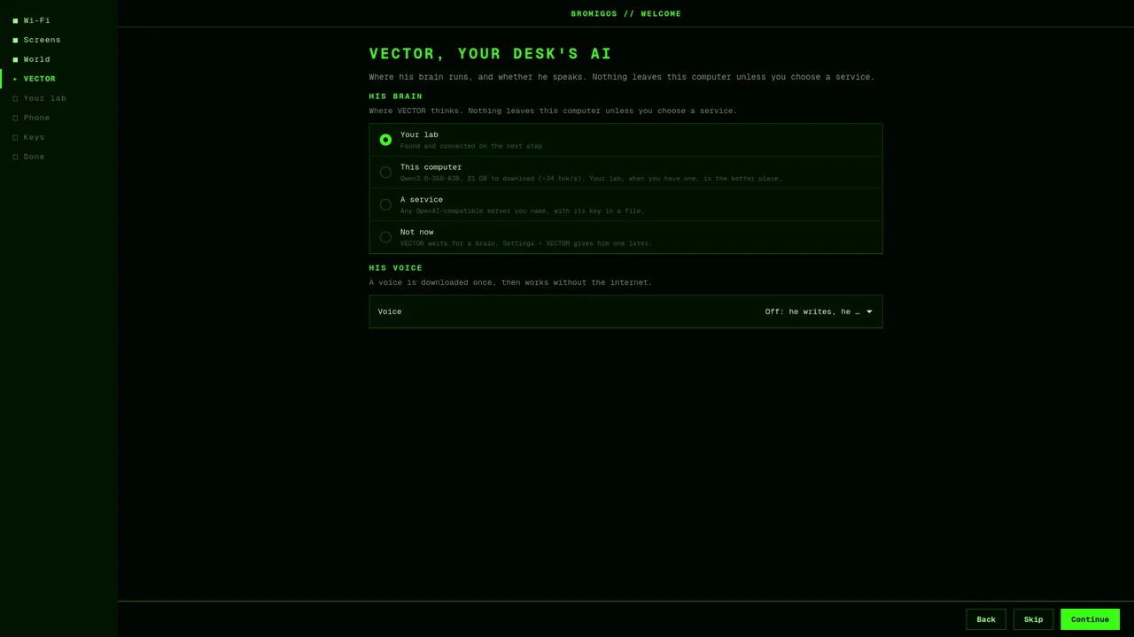 VECTOR, your desk’s AI: his brain (your lab, this computer, a service, not now) and his voice