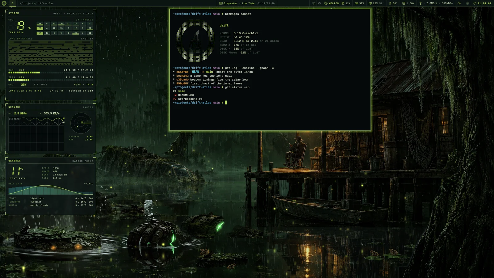 The desktop in Mire: Hollis on the porch, a Sleeper in the water, rain and fireflies, behind the panels and a terminal