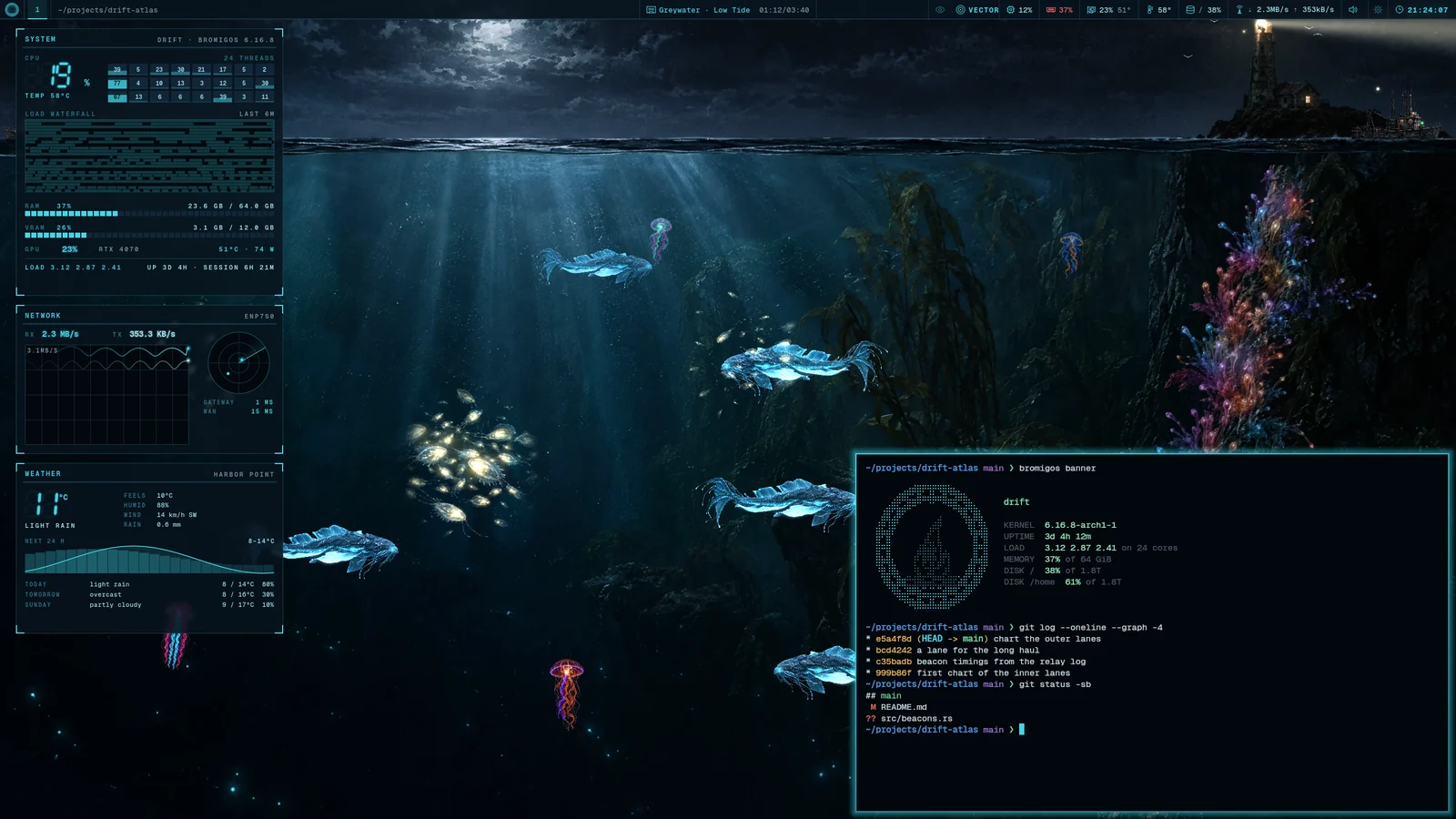 The desktop in Tidewell: the lighthouse and trawlers above the waterline, the Choir below, behind the panels and a terminal